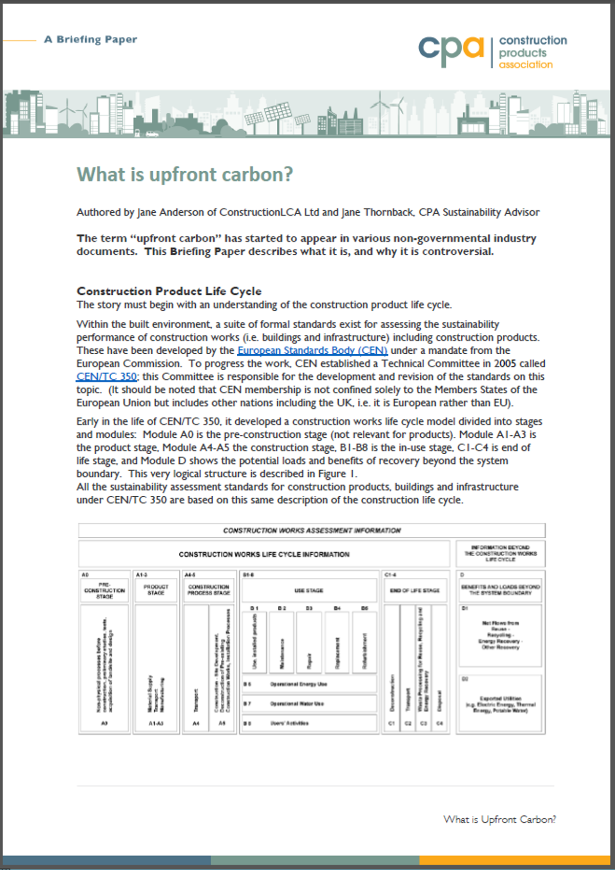 what-is-upfront-carbon